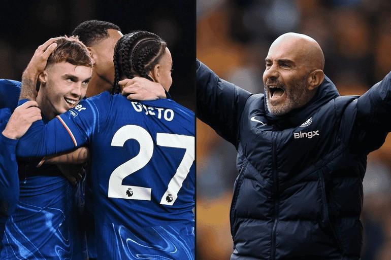 策略纪律守住了吗？（你是否坚守策略纪律？）